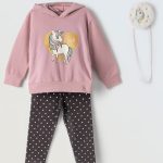 ΣΕΤ EBITA -243219